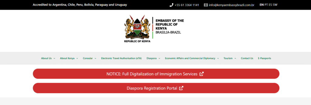 Kenya Visa for Brazilian Citizens